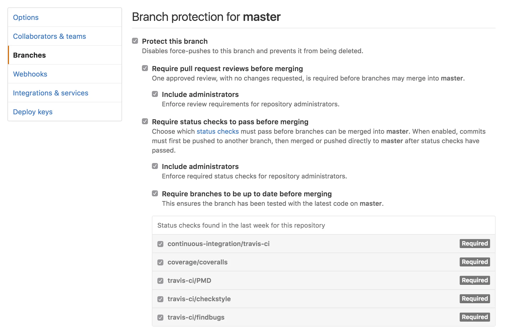 GitHub Branch Settings